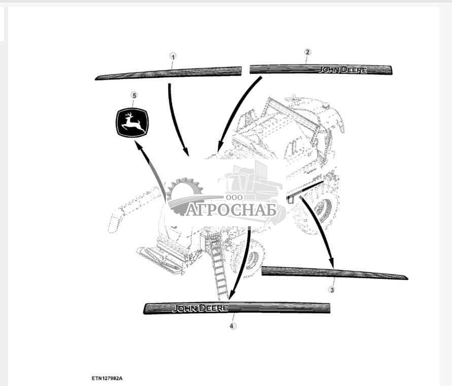 Декоративные таблички 